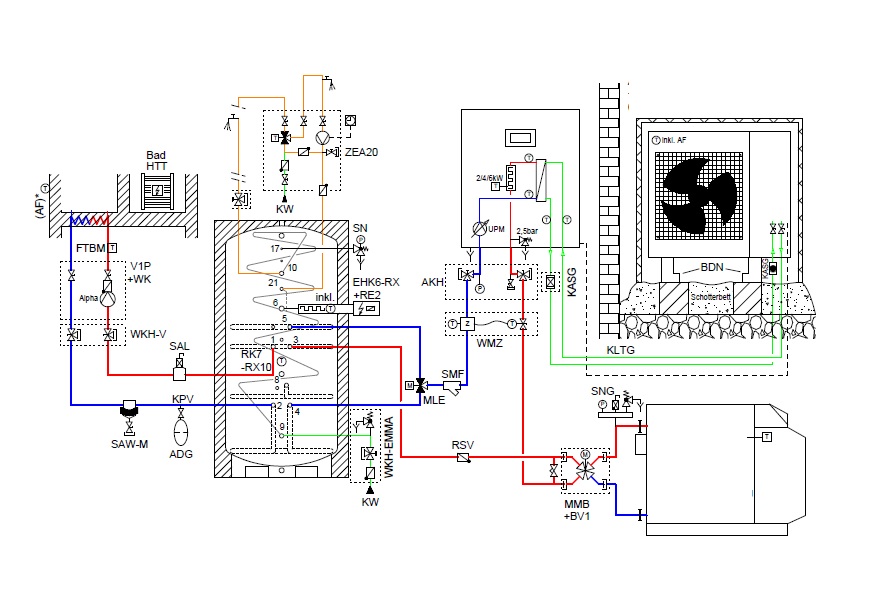 Welchen Hygienespeicher für Wärmepumpe ? - HaustechnikDialog