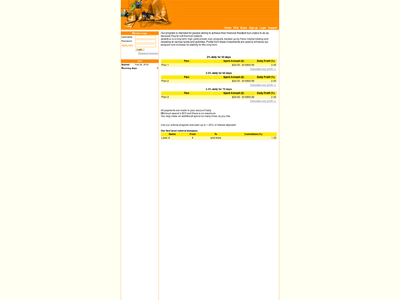 ariabit.co comments, status, review, legit, scam, paying, votes, review