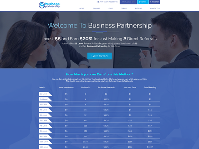 businesspartnership.info comments, status, review, legit, scam, paying, votes, review