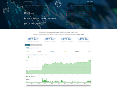 binsky.biz comments, status, review, legit, scam, paying, votes, review