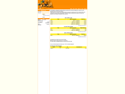trade-brokers.net comments, status, review, legit, scam, paying, votes, review