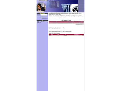 fortressfx.biz comments, status, review, legit, scam, paying, votes, review