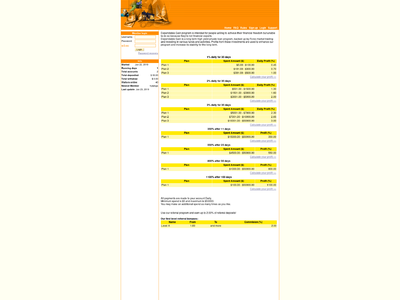 dependablegain.com comments, status, review, legit, scam, paying, votes, review