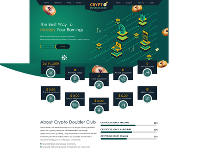 cryptodoubler.club comments, status, review, legit, scam, paying, votes, review