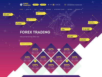 forex-trading.pro comments, status, review, legit, scam, paying, votes, review