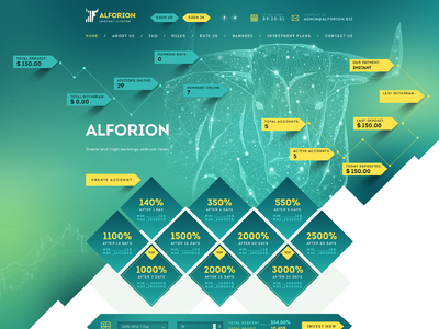 alforion.biz comments, status, review, legit, scam, paying, votes, review